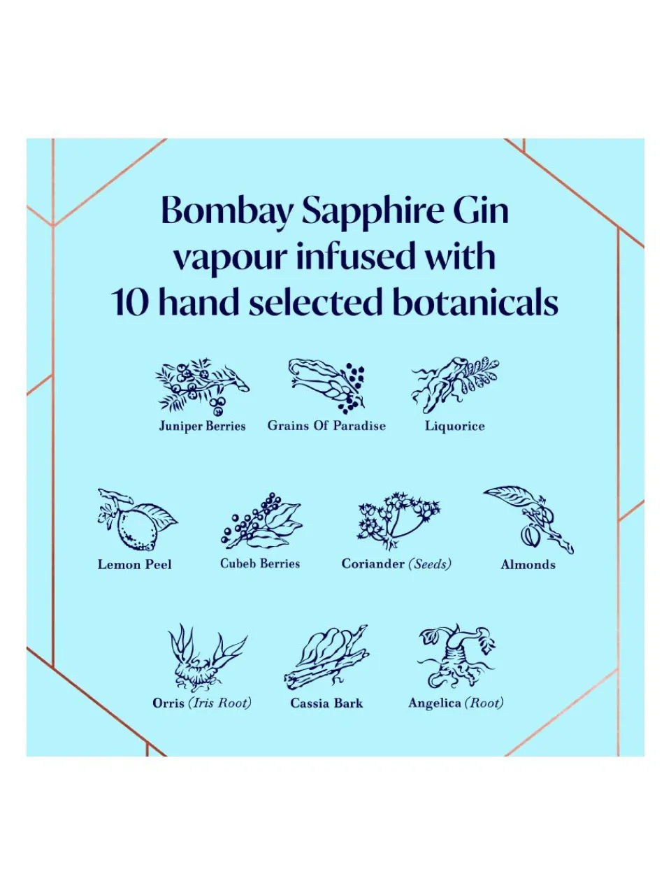 Discount bombay Sapphire Gin 40% 1L