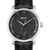 Online boss , Principle, men's watch