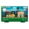 Outlet brio , Ghost Train