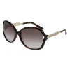 Best gucci , Opulent Luxury, women's sunglasses