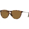 Discount ray-ban-junior Ray Ban Junior, kids sunglasses