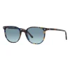 Hot ray-ban , Elliot, unisex sunglasses